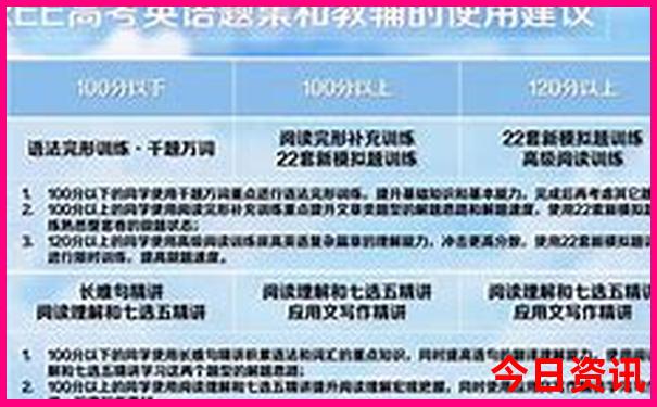 8月份适合旅游的地方 国内